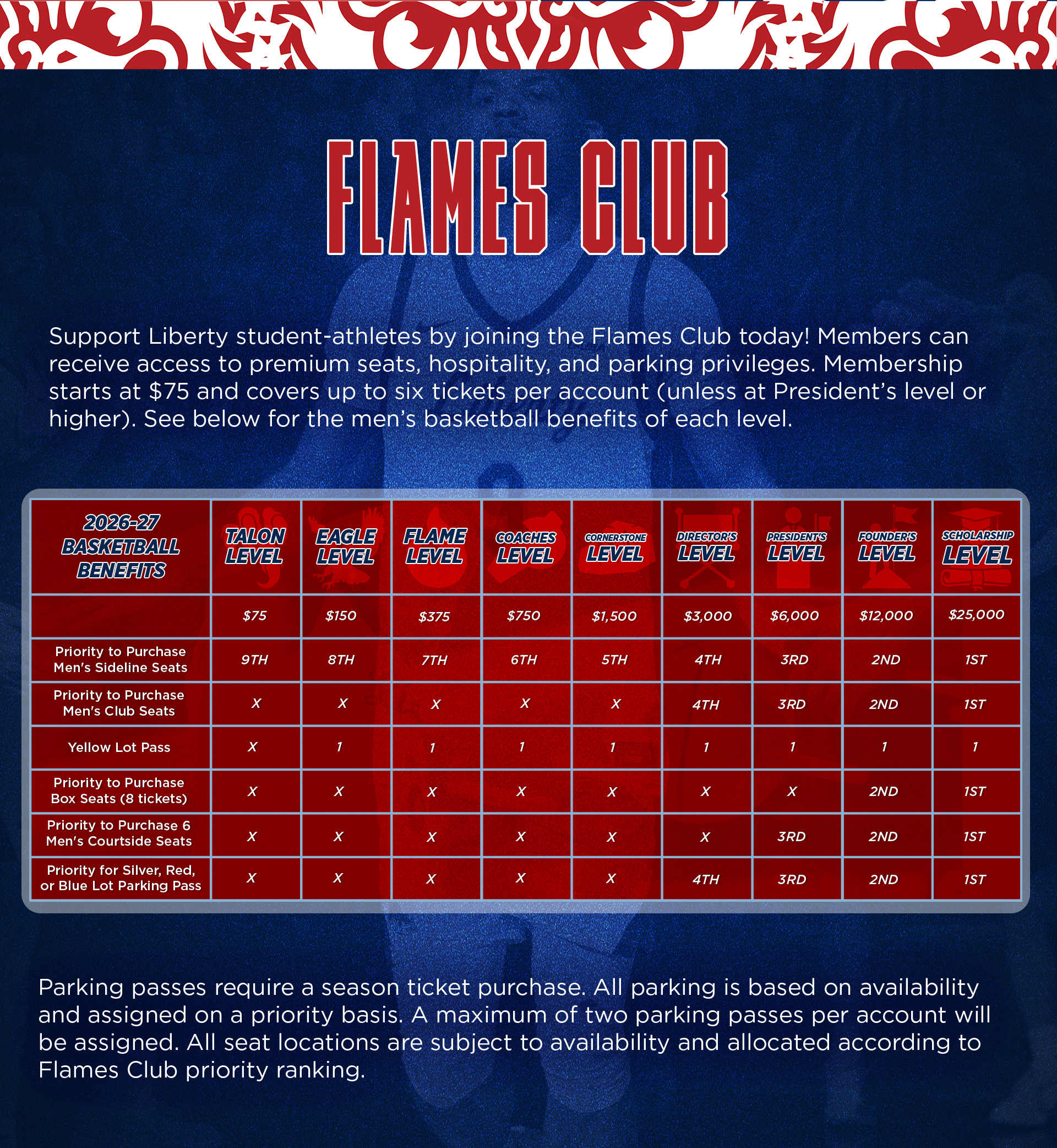 Flames Club Tier Chart and Information - Please contact the Flames Club for additional information at 434-582-2582