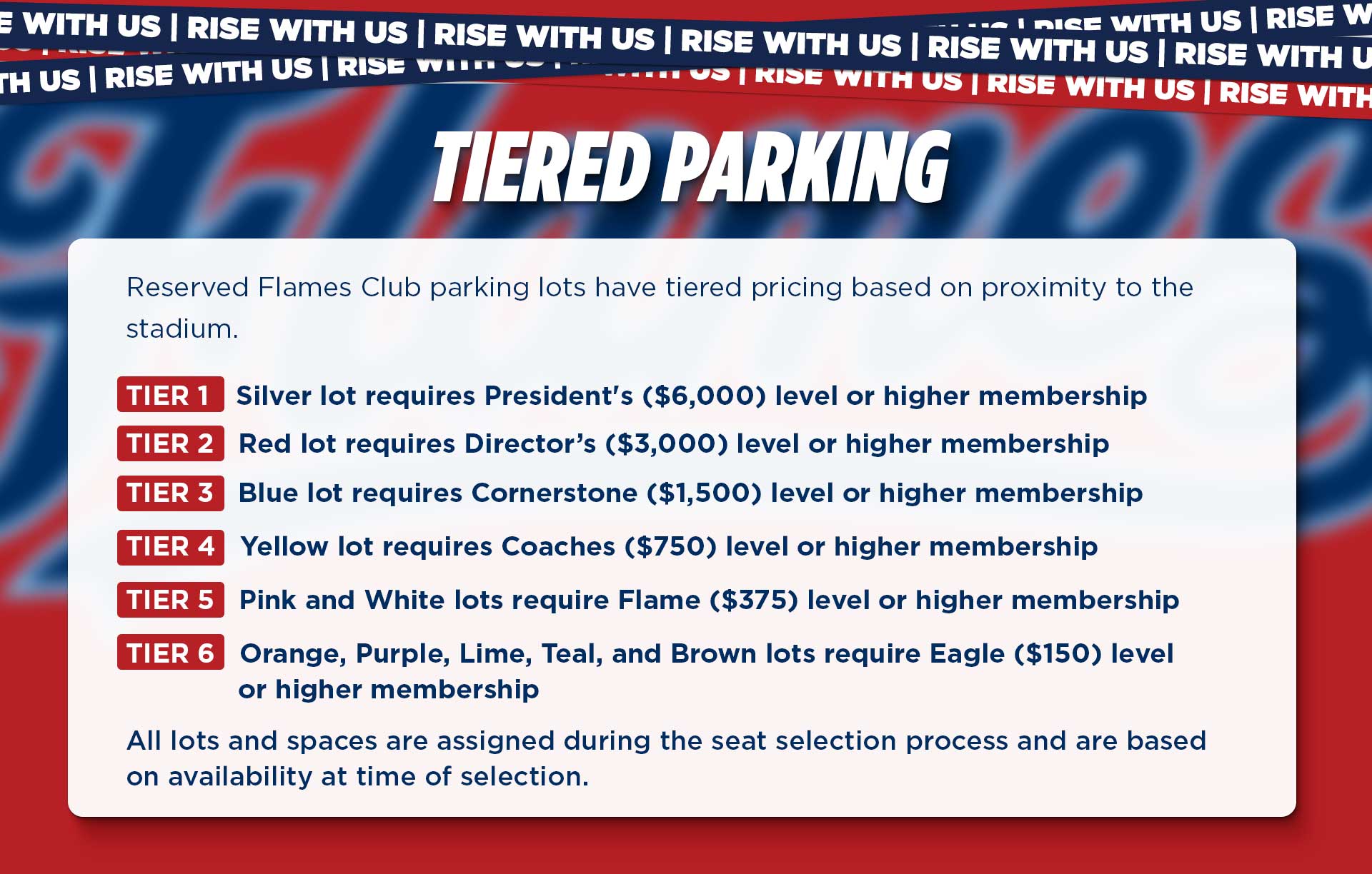 There are 6 tiers of parking for the 2026 football season, each dependent on your flames club level, contact the flames club at 434-582-2582 for more information