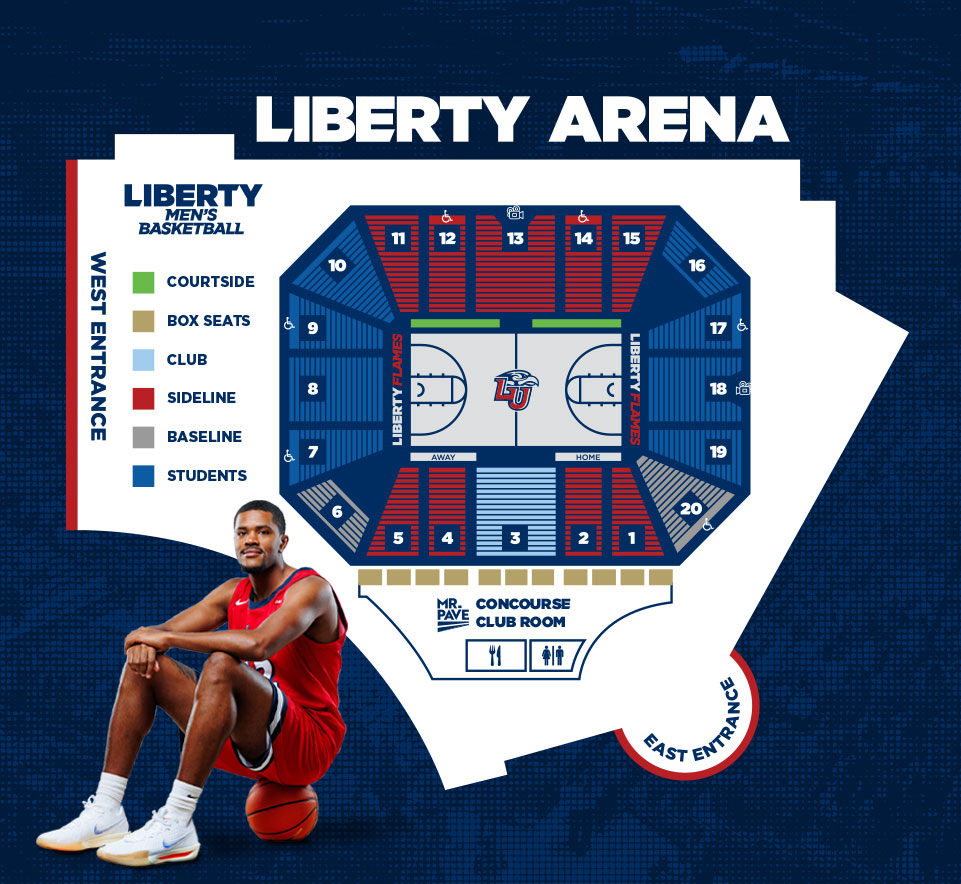 Seating chart for groups. Sideline and Baseline