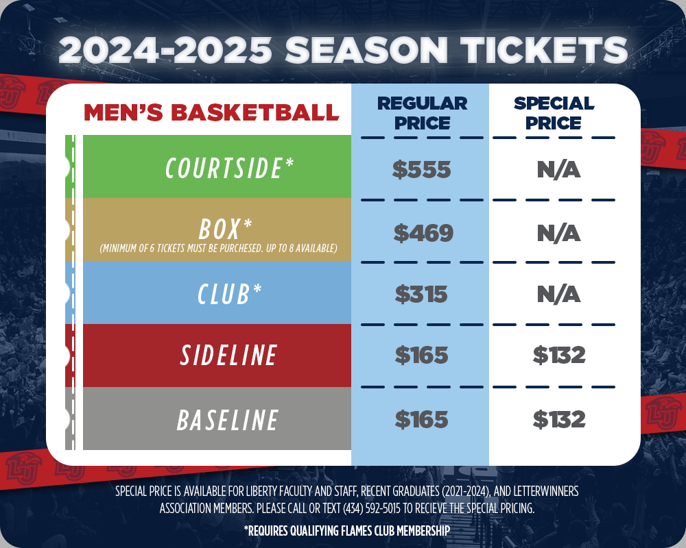 2024-2025 Season ticket prices for Men's basketball. Courtside $555, box $469, club $315, sideline $165 (special price $132), baseline $165 (special price $132)