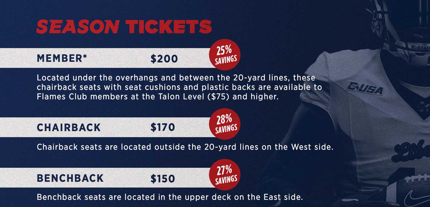 Season tickets: Member - $200, Chairback - $170, Benchback - $150