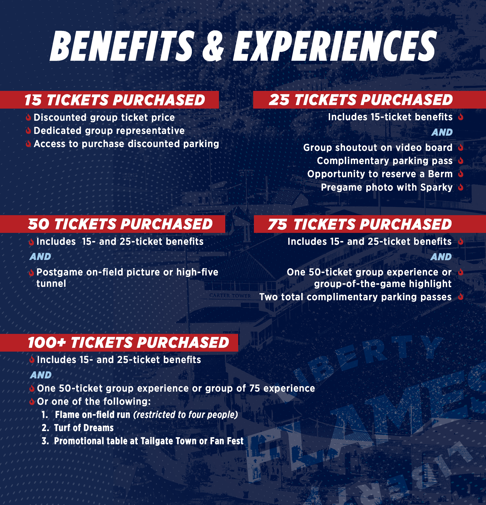 Benefits begin at 15 tickets purchased, contact the liberty ticket office at 434-592-5015 for more info
