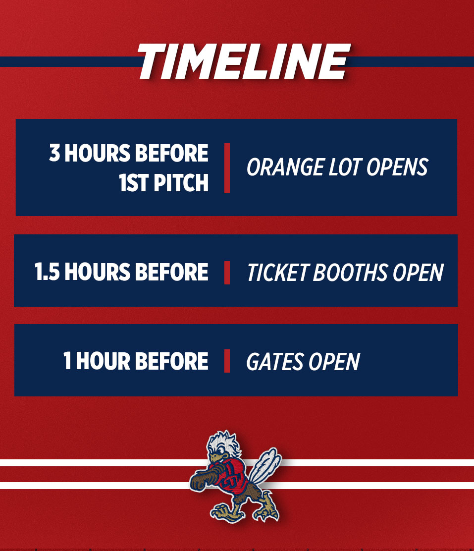 Timeline: 3 hours before 1st pitch the orange lot opens. Hour and a half before, ticket booths open. One hour before, gates open.