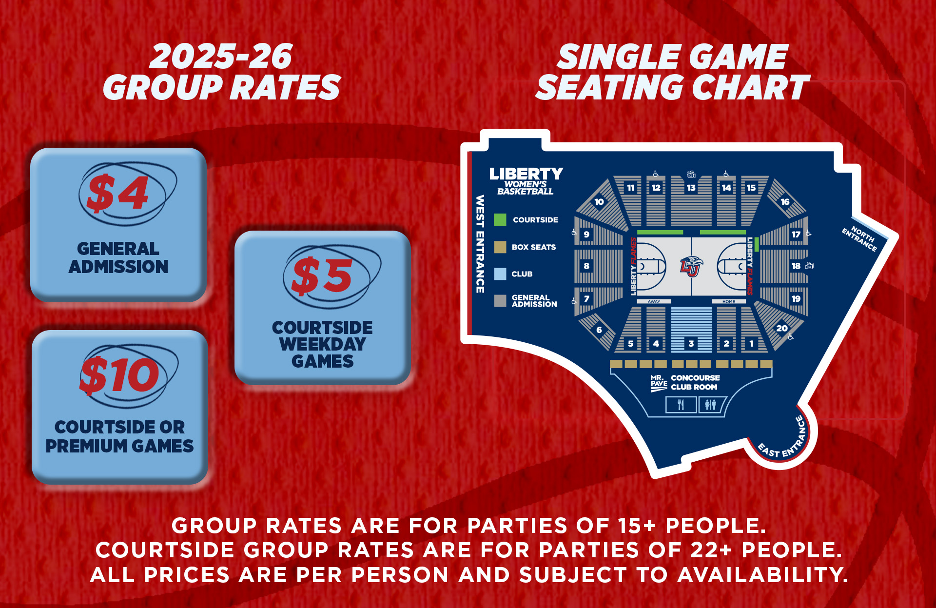 2025-26 Group Ticket Rates: $4 General Admission, $5 Courtside Weekday Games, $10 Courtside or Premium Games. Group Rates are for parties of 15+ people. Courtside rates are for parties of 22+ people. All prices are per person and subject to availability. Additionally, the Liberty Flames Women's Basketball Arena seating map is shown. Please call the Ticket Office for seating availability 434-592-5015